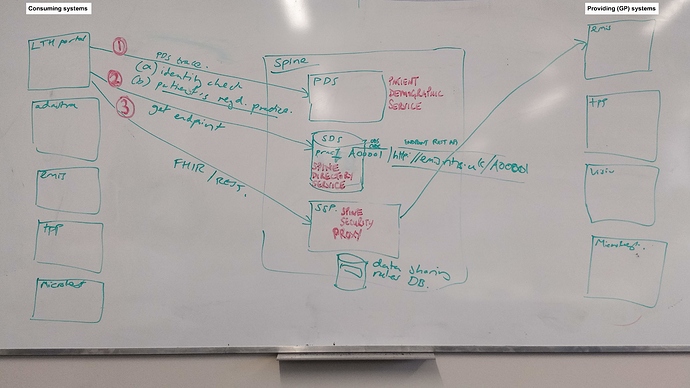 d651e7ae603e2586d4bbdc49f8a625467ad068a1