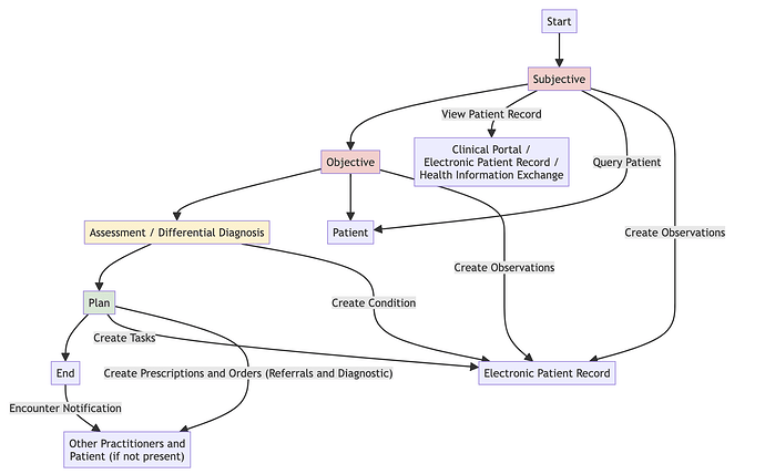 Screenshot 2025-11-02 at 09.25.52